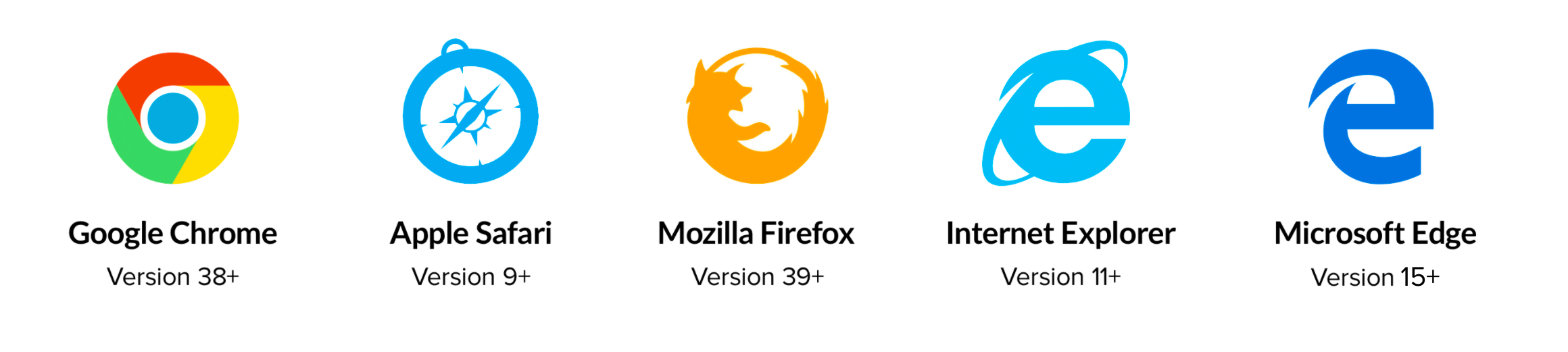 is firefox code is same for both windows and mac system